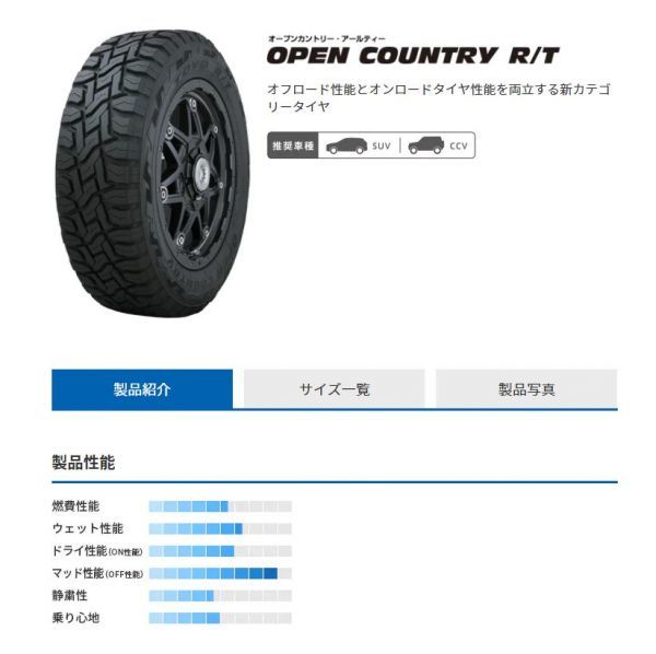 ◆在庫あり! 4本set TOYO OPEN COUNTRY RT オープンカントリー 265/70R17 112/109Q 265/70 ホワイトレター FJクルーザー ランクル プラド_画像7