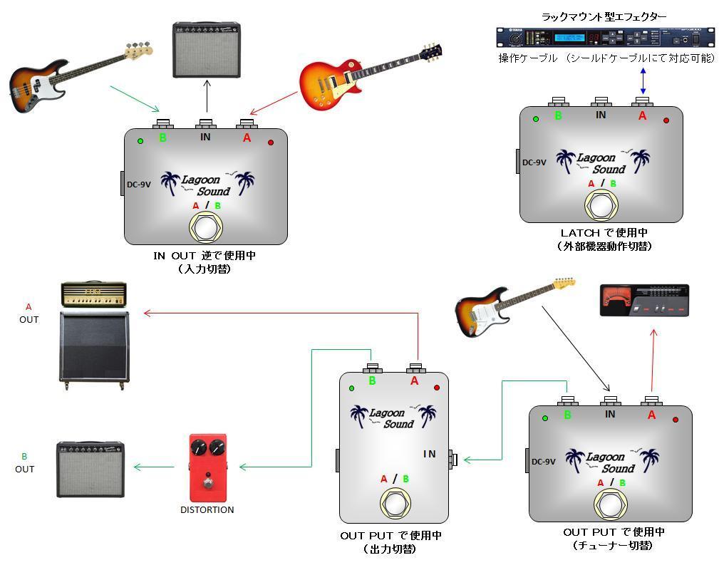 BOTHtbtbWH】AB BOX BOTH 極小《2ライン セレクター/同時出力可能》=BOTHtbtbWH=【 A/B or A&B 2Line Selector 】#セレクター #LAGOONSOUND