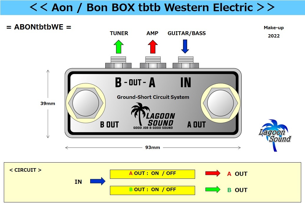 A/BONtbtbWE】Aon/Bon 極ちび 《 2ライン セレクター 個別 ON/OFF 》=極小=【A On/Off & B On/Off Line Selector】 #SWITCHER #LAGOONSOUND