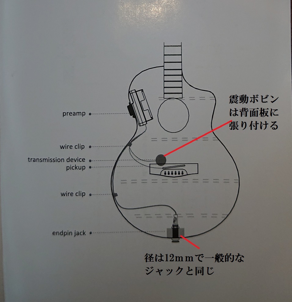 値下げ事業 生音にエフェクトがかかる DOUBLE OS1 サスティ―ン