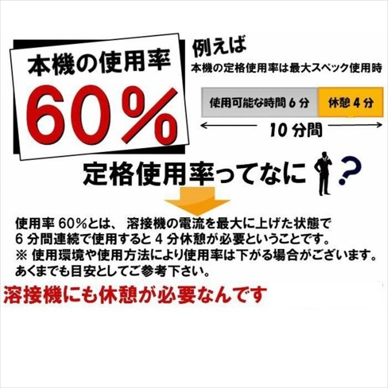 【新品即納送料無料】ノンガス インバーター半自動溶接機 SEIBI EG-M100 15A 改良最新版(ワイヤー0.8mm/1kg 付属)◆工具/DIY用品_画像8