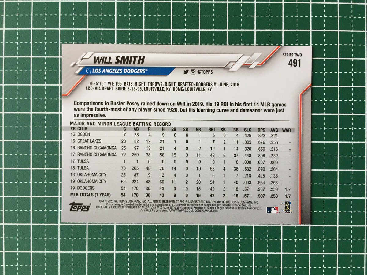 ★TOPPS MLB 2020 SERIES 2 #491 WILL SMITH［LOS ANGELES DODGERS］ベースカード CUP 20★_画像2