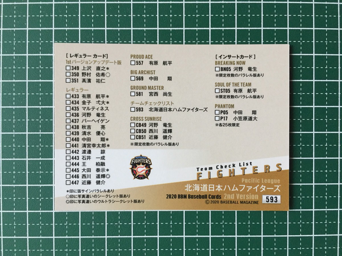 ★BBM 2020 プロ野球 2ndバージョン #593 チームチェックリスト［北海道日本ハムファイターズ］レギュラーカード 20★_画像2