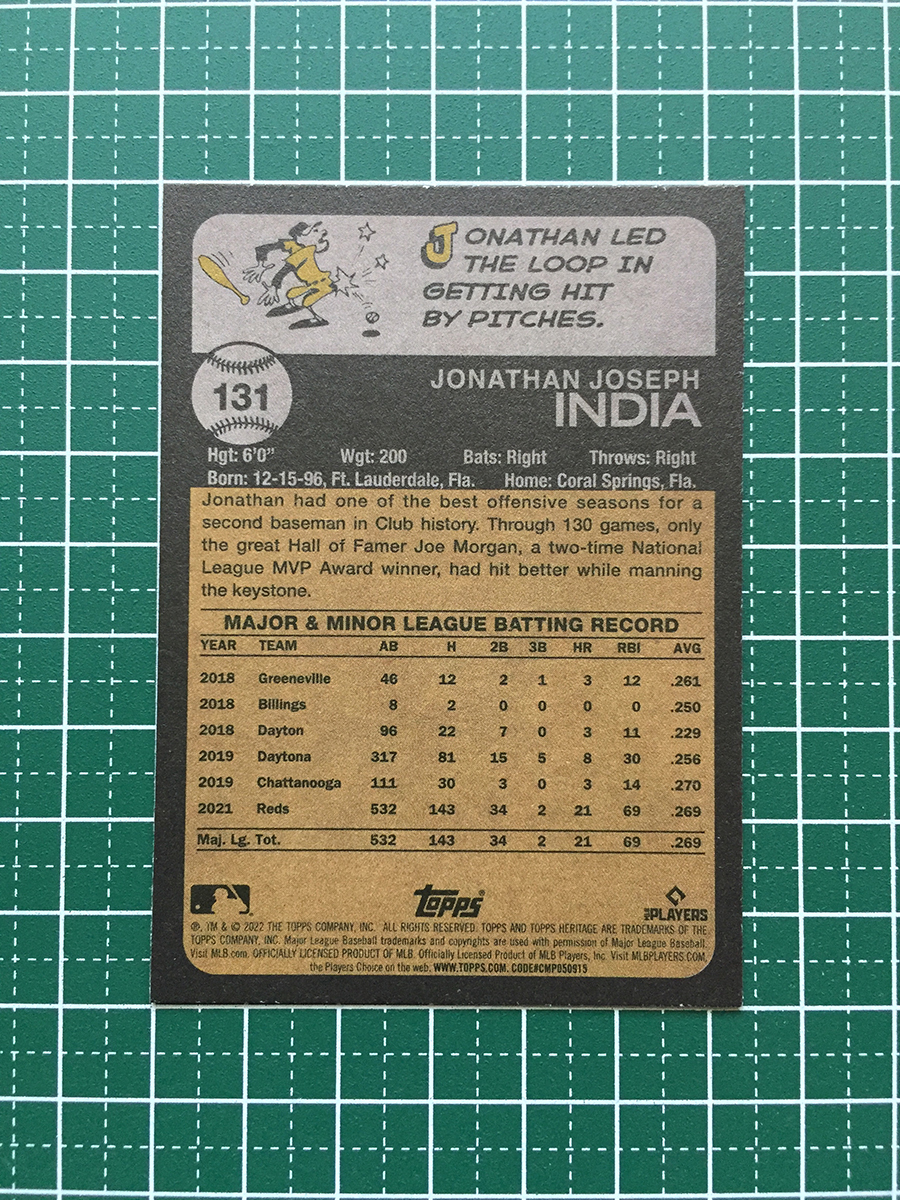 ★TOPPS MLB 2022 HERITAGE #131 JONATHAN INDIA［CINCINNATI REDS］ベースカード「BASE」★_画像2