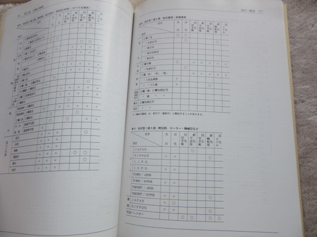  rice field . type 1 sen 5 rin hand book heaven . cheap .. work Japan .. association 1997 year 3 month 1 day issue 103 page 2,600 jpy almost new goods 