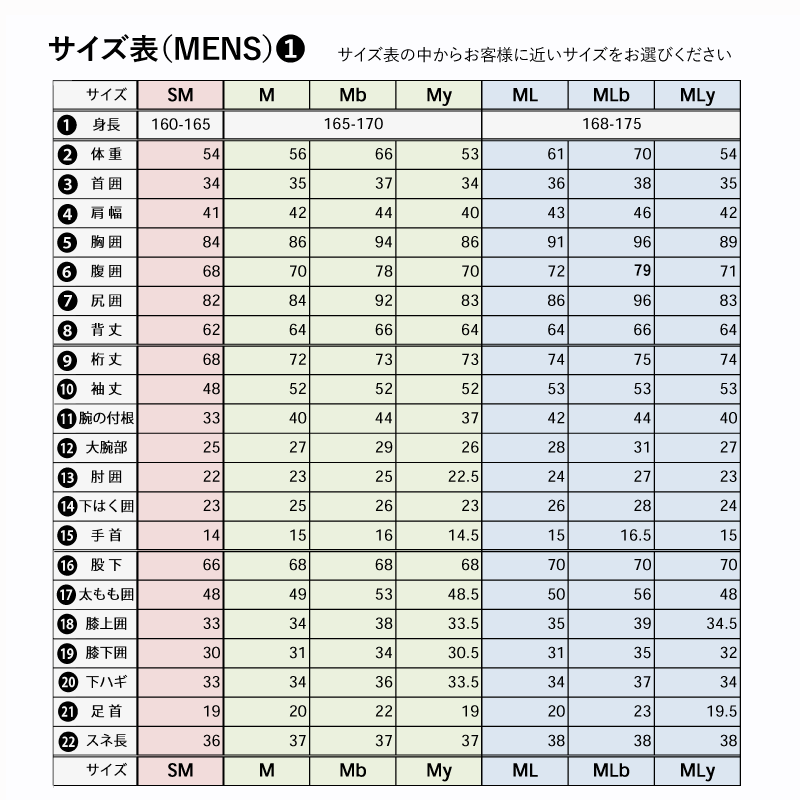 【送料無料】やわらか素材　CLTML・クラッシックタイプ・ロングタッパ 安心の日本製　サイズ/ラインカラー変更可能　ウェットスーツ_画像3