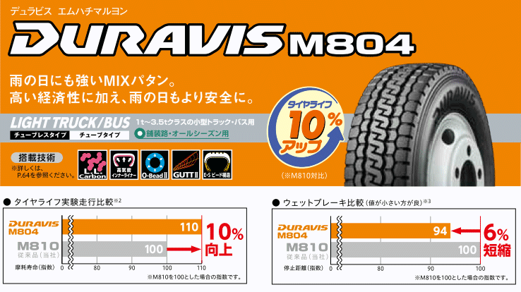 ◇◇BS LT用 デュラビスM804 205/70R16 111/109 205/70/16 205-70-16 ミックスタイヤ ブリジストン