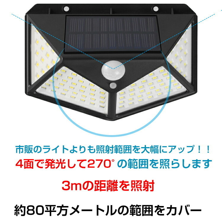 センサーライト 4面発光 屋外 ソーラーガーデンライト 100LED 人感 4個セットskso