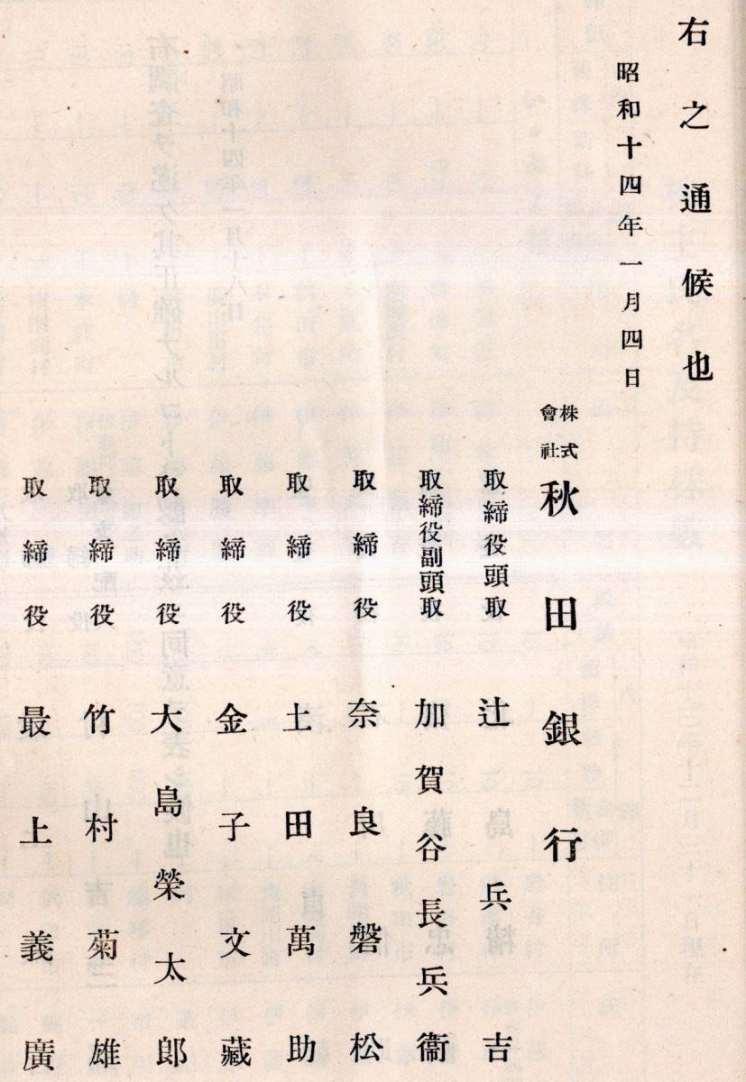 ※第八十六期営業報告書　昭和13年下期株式会社秋田銀行　株主名簿持株数アリ　辻兵吉頭取・加賀谷長兵衛副頭取・奈良磐松上田萬助等取締役_画像4