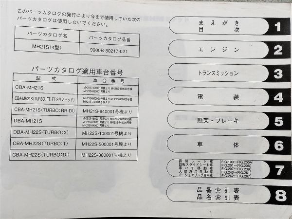 ◆◆◆ワゴンR/スティングレー　MH21S/MH22S　4型　純正パーツカタログ　5版　08.03◆◆◆_全体的にややヤケによる変色があります。