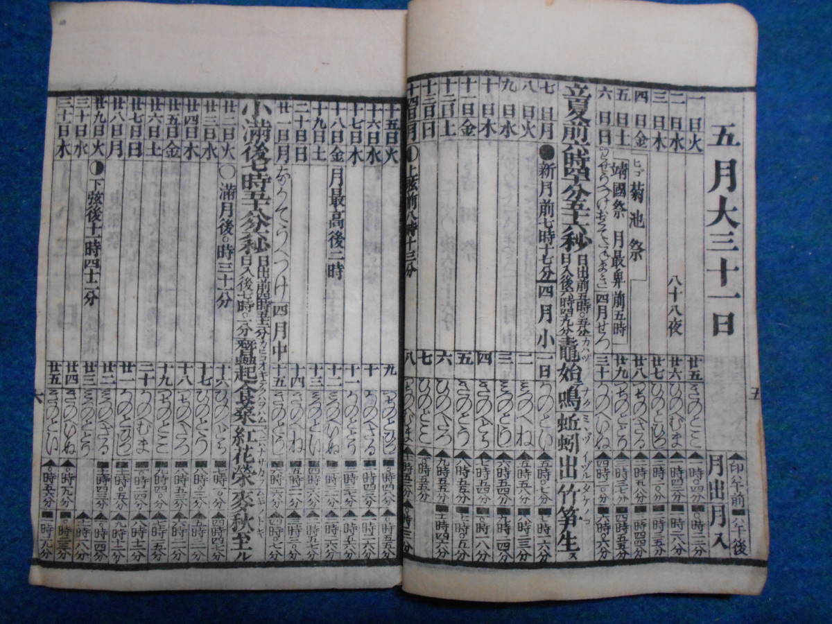 即決　1883(明治16）年『略本暦』天文暦学書、明治期和本　明治期暦、明治の暦　旧暦、太陽暦本略、太陽暦八卦、卜占、陰陽師 、二十八宿、_画像7