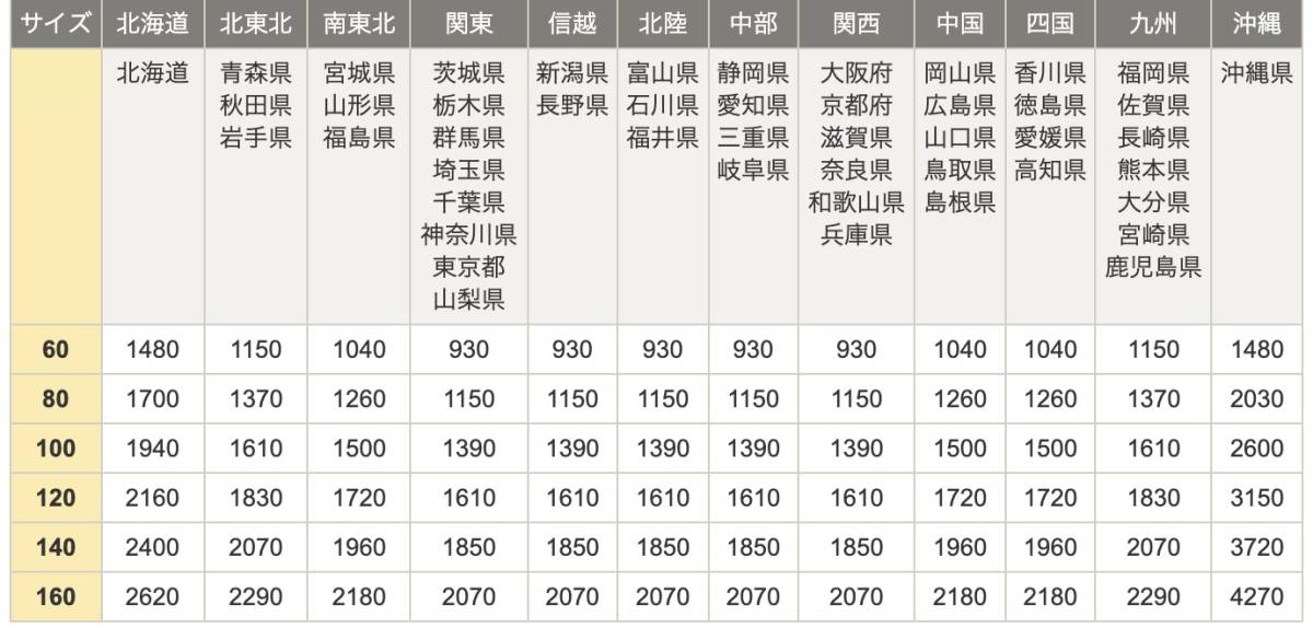 MISURINA リクルートバック 就活バック エコバック付き_画像10