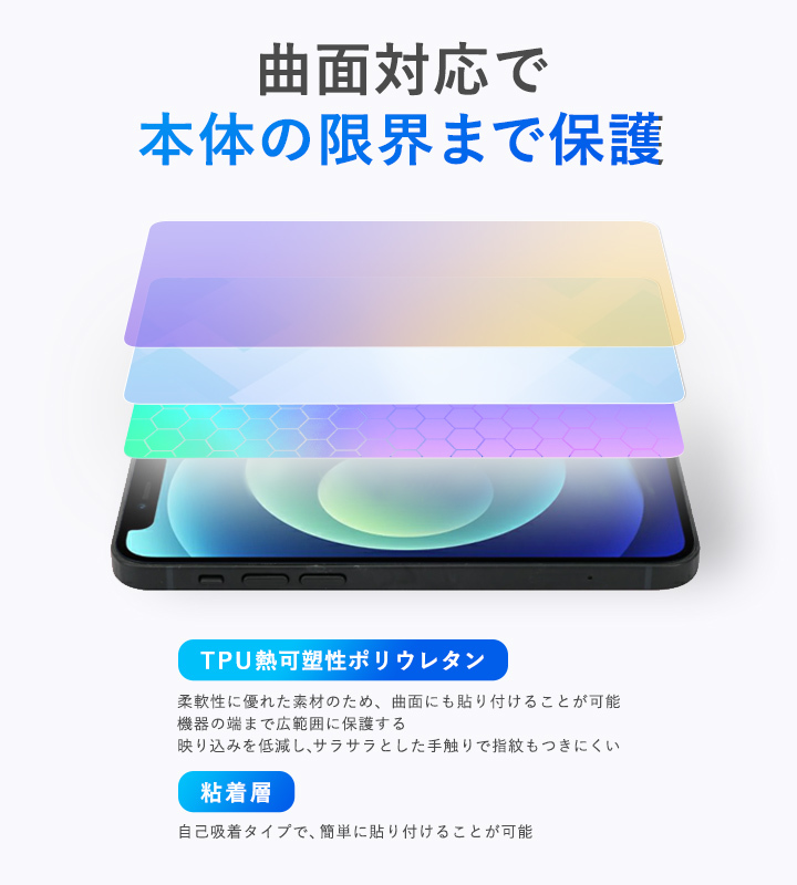 vivo iQOO 9T 背面 保護 フィルム OverLay FLEX 低反射 ヴィーヴォ スマートフォン iQOO 9T 本体保護フィルム 曲面対応 さらさら手触り_画像3