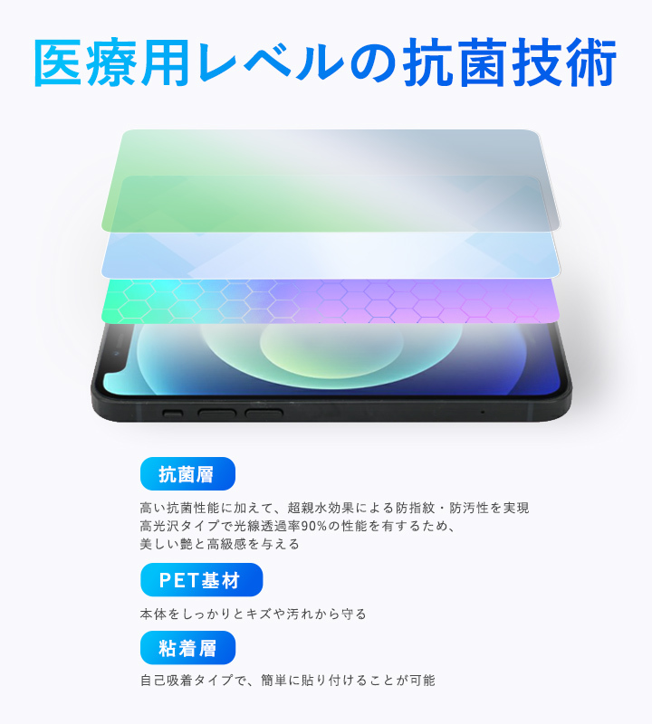 Xiaomi 13 Pro 背面 保護 フィルム OverLay 抗菌 Brilliant for シャオミー 13 プロ スマートフォン Hydro Ag+ 抗菌 抗ウイルス 高光沢_画像3