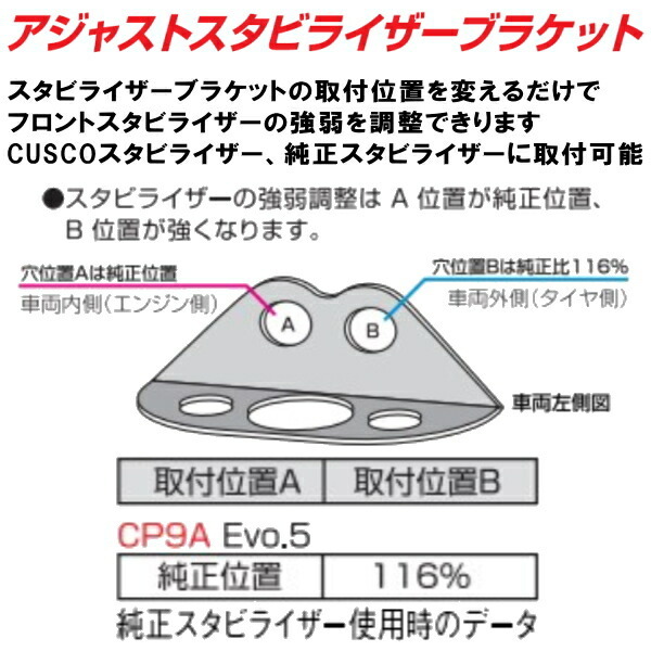 CUSCO調整式アジャストスタビライザーブラケット左右セット F用 CP9AランサーエボリューションV 4G63ターボ 1998/1～1999/1_画像3