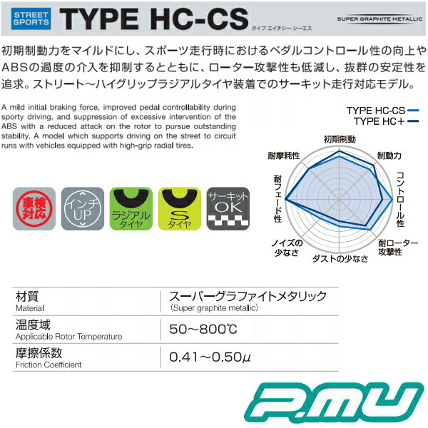 プロジェクトミューμ HC-CSブレーキパッドF用 JZX110WマークIIブリット2.5ｉR-V 02/1～_画像2