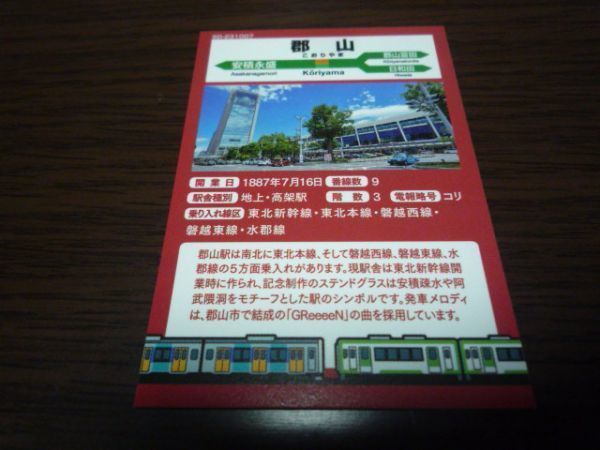 JR東日本・仙台支社・駅カード（FRUITEA FUKUSHIMA・郡山駅）_画像2