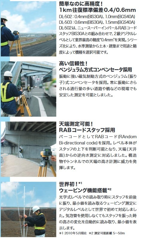 JSIMA認定店 [校正証明書付] 新品 TOPCON トプコン DL-502 デジタル