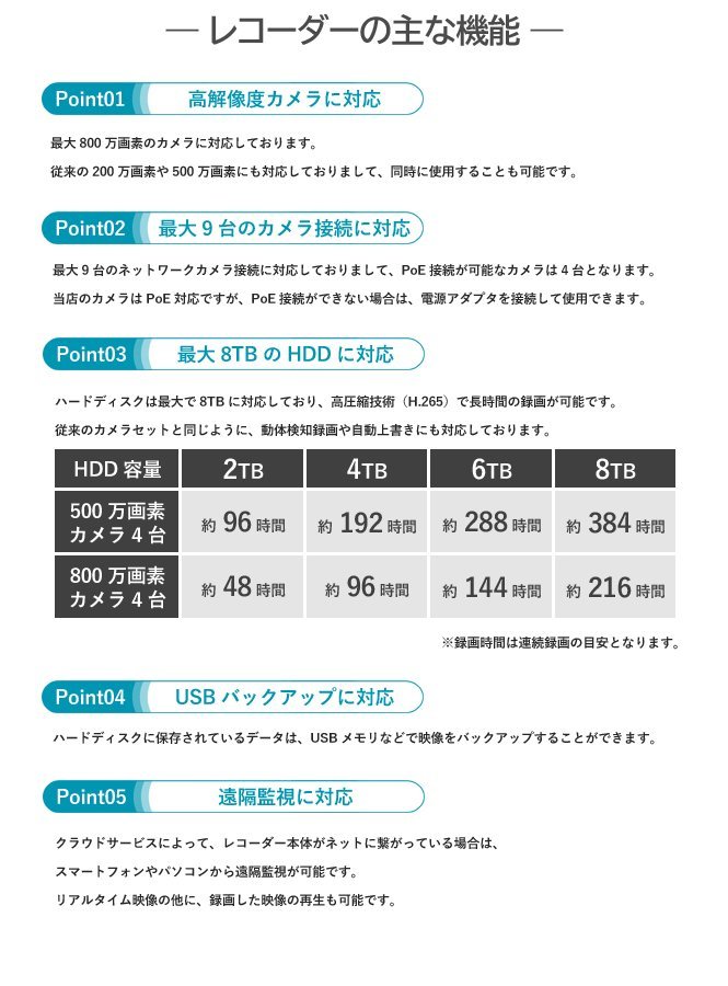 【防犯本舗】防犯カメラ4台セット 800万画素 PoE対応カメラ NVRセット MAX8TB対応 NR455 QN800の画像4