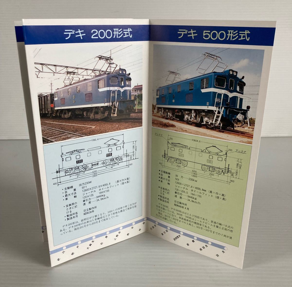 秩父鉄道創業８０周年記念 記念乗車券＆ 車両シリーズ PART1 機関車編 秩父電鉄 昭和54年/昭和62年_画像9