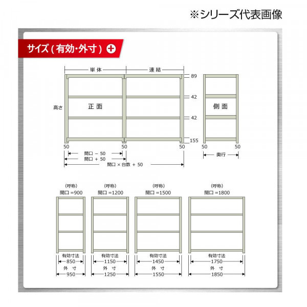 中量ラック　耐荷重500kgタイプ　単体　間口1500×奥行750×高さ900mm　3段　ニューアイボリー_画像3