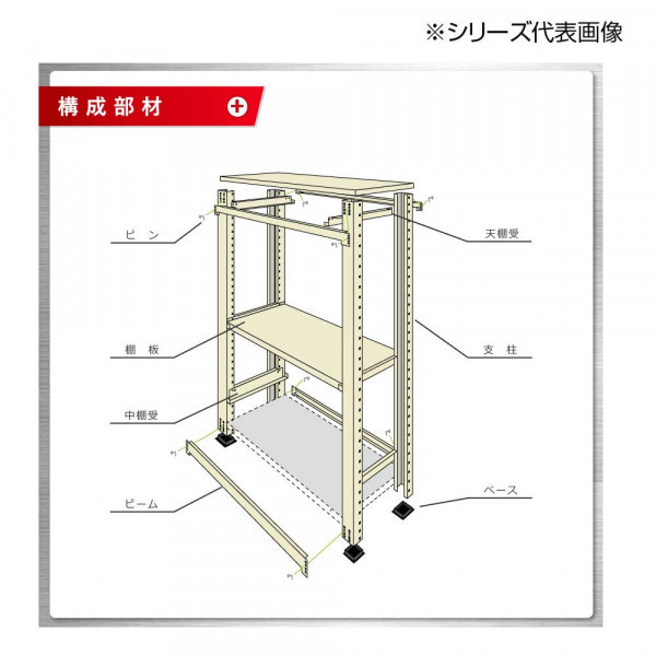 中量ラック　耐荷重500kgタイプ　単体　間口1500×奥行750×高さ900mm　3段　ニューアイボリー_画像4