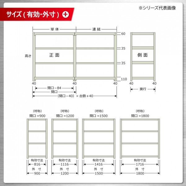 軽中量ラック　耐荷重150kgタイプ　連結　間口1500×奥行450×高さ900mm　3段　アイボリー_画像3