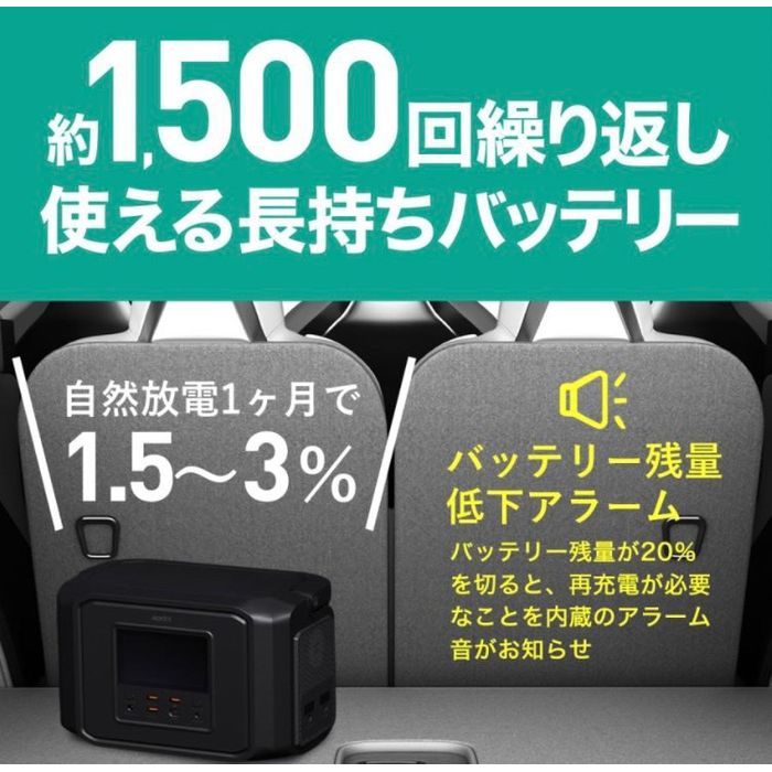 ポータブル電源 626W 発電機 ポータブルバッテリー 大容量174000mAh