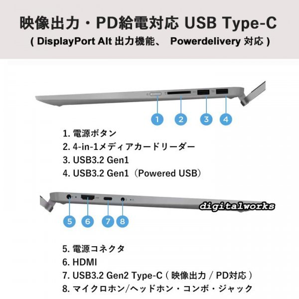 新品即納 領収書可】Lenovo IdeaPad Flex 5 Gen 8 新製品 14タッチ