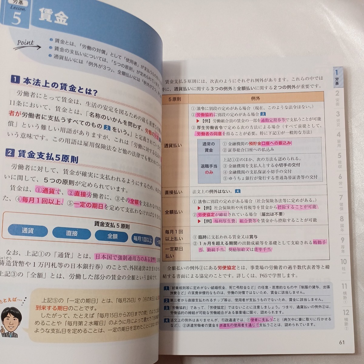 zaa-436♪2021年版ユーキャンの社労士　過去＆予想問題集+速習レッスン+社労士はじめてレッスン+社労士これだけ！一問一答集4 冊セット