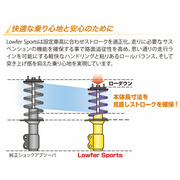 KYB Lowfer Sports PLUSショックアブソーバー リア左右セット NHP10アクアL 1NZ-FXE 純正14inchホイール用 除くG's/GR SPORT 14/12～_画像3