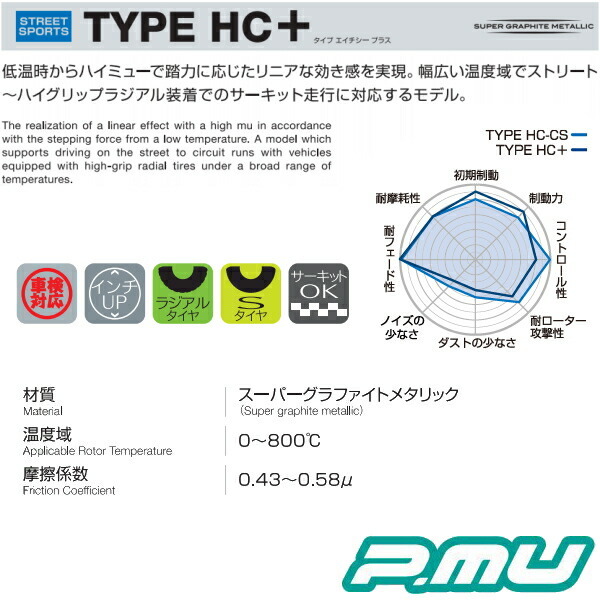 プロジェクトμ HC+ブレーキパッドR用 ZC6スバルBRZ STI Sport Bremboキャリパー用 17/10～_画像2