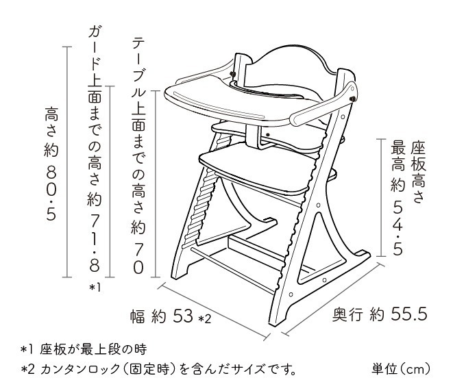 ●新品 未開封【大和屋正規販売店・1年保証付】すくすくチェア プラス テーブル＆ガード付●カラー ライトブラウン 1502LB の画像9