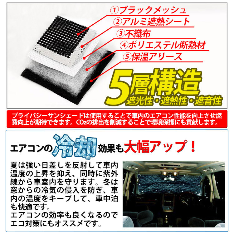 スズキ エブリイワゴン DA64W/DA64V サンシェード 5層構造 メッシュカーテン カーシェード 吸盤貼付 日よけ/遮光 UVカット 車中泊 1台分 8P_画像4