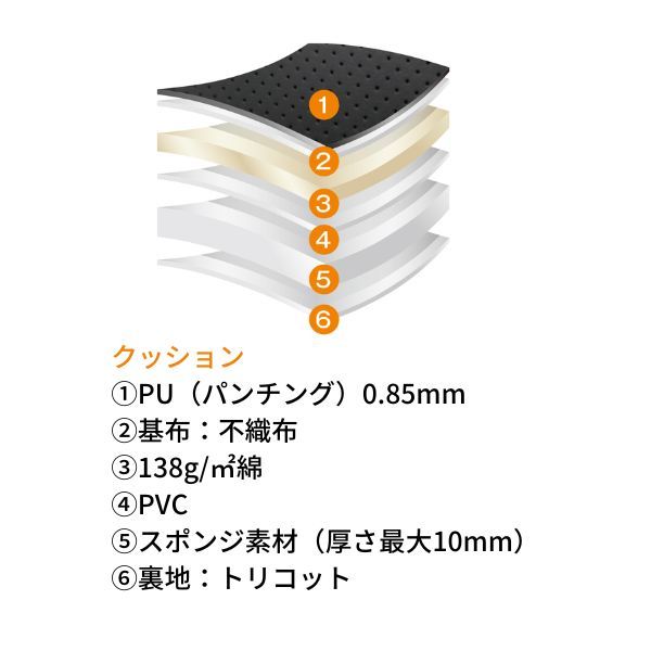 クラッツィオ シートカバー ジャッカ アトレーワゴン S320G/S330G/S321G/S331G アイボリー Clazzio ED-0665 送料無料_画像7