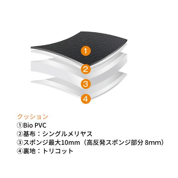 クラッツィオ シートカバー ライン タント スローパー(福祉車両) LA650S ブラック×ホワイトステッチ Clazzio ED-6520 送料無料_画像8