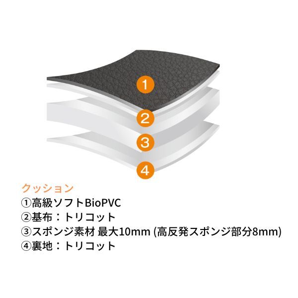 クラッツィオ シートカバー プライム タント スローパー(福祉車両) LA650S グレー Clazzio ED-6520 送料無料_画像8