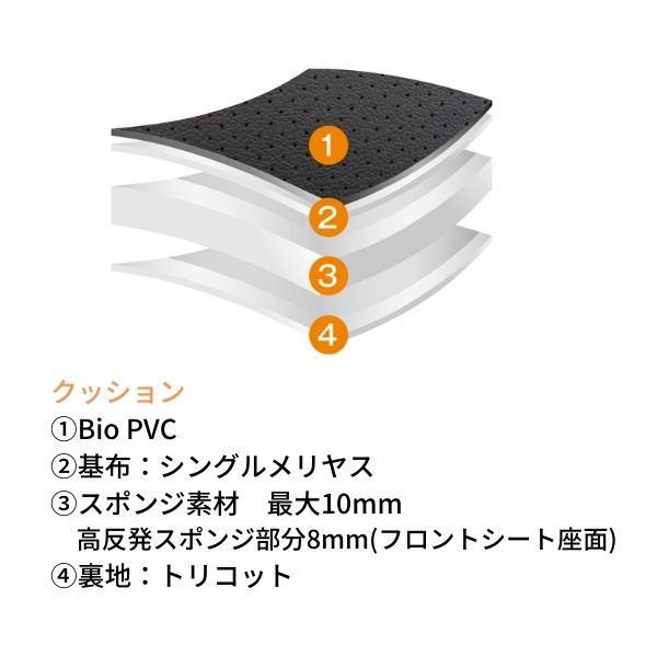 クラッツィオ シートカバー ジュニア グランディス NA4W アイボリー Clazzio EM-0772 送料無料_画像9