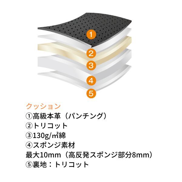 クラッツィオ シートカバー リアルレザー ルークス B44A/B45A/B47A/B48A ブラック Clazzio EM-7515 送料無料_画像8