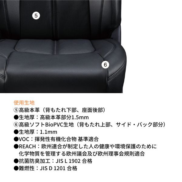 クラッツィオ シートカバー センターレザー エクリプスクロス ガソリン GK1W/GK9W ライトグレー Clazzio EM-7520 送料無料_画像5