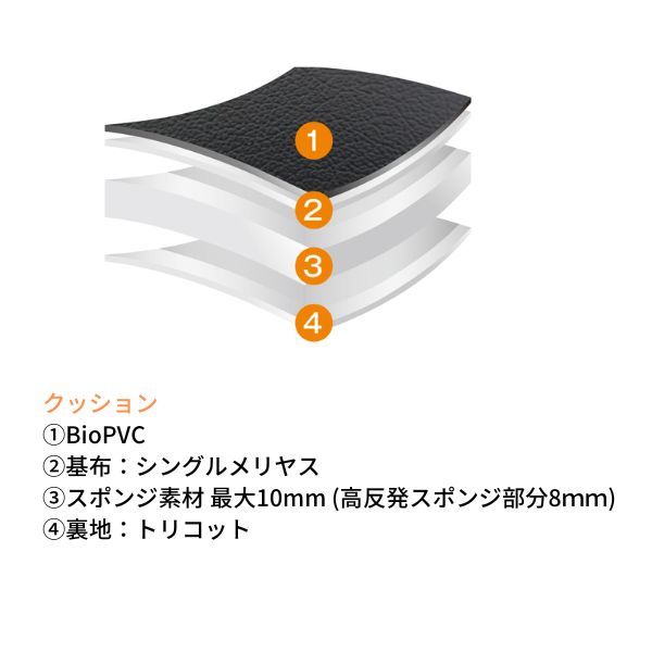 クラッツィオ シートカバー ダイヤ キャラバン E25 ブラック×レッドステッチ Clazzio EN-0519 送料無料_画像7