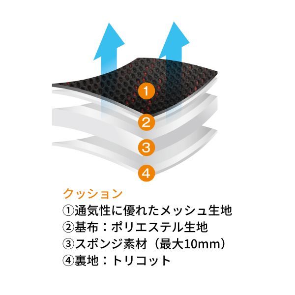 クラッツィオ シートカバー クール ワゴンR MH55S/MH35S/MH95S/MH85S レッド×ブラック Clazzio ES-6042 送料無料_画像7