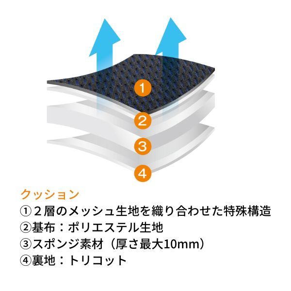 クラッツィオ シートカバー クロス ノア ガソリン AZR60G/AZR65G ホワイト×ブラック Clazzio ET-0242 送料無料_画像7