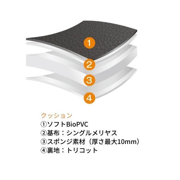 クラッツィオ シートカバー ネオ ジャスティ M900F/M910F タンベージュ Clazzio ET-1160 送料無料_画像9