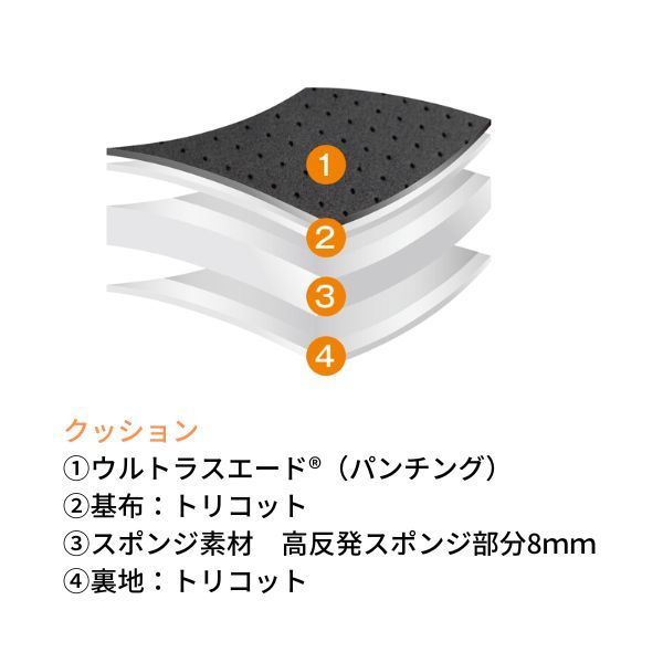 クラッツィオ シートカバー スポーツ ロードスター ND5RC/NDERC ブラック×レッドストライプ Clazzio EZ-7030-01 送料無料_画像6