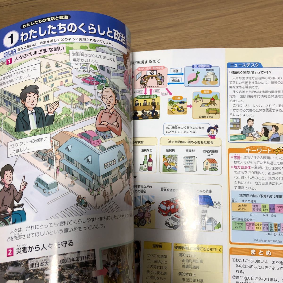 【社会科資料集　6年】教育同人社　教科書　小学6年生_画像5