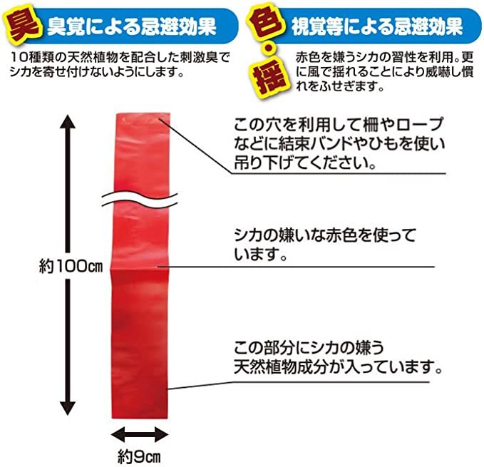 撃退シカ 30個入 45m用 激辛臭が約２倍の強力タイプ 効果は驚きの１年間！_画像3