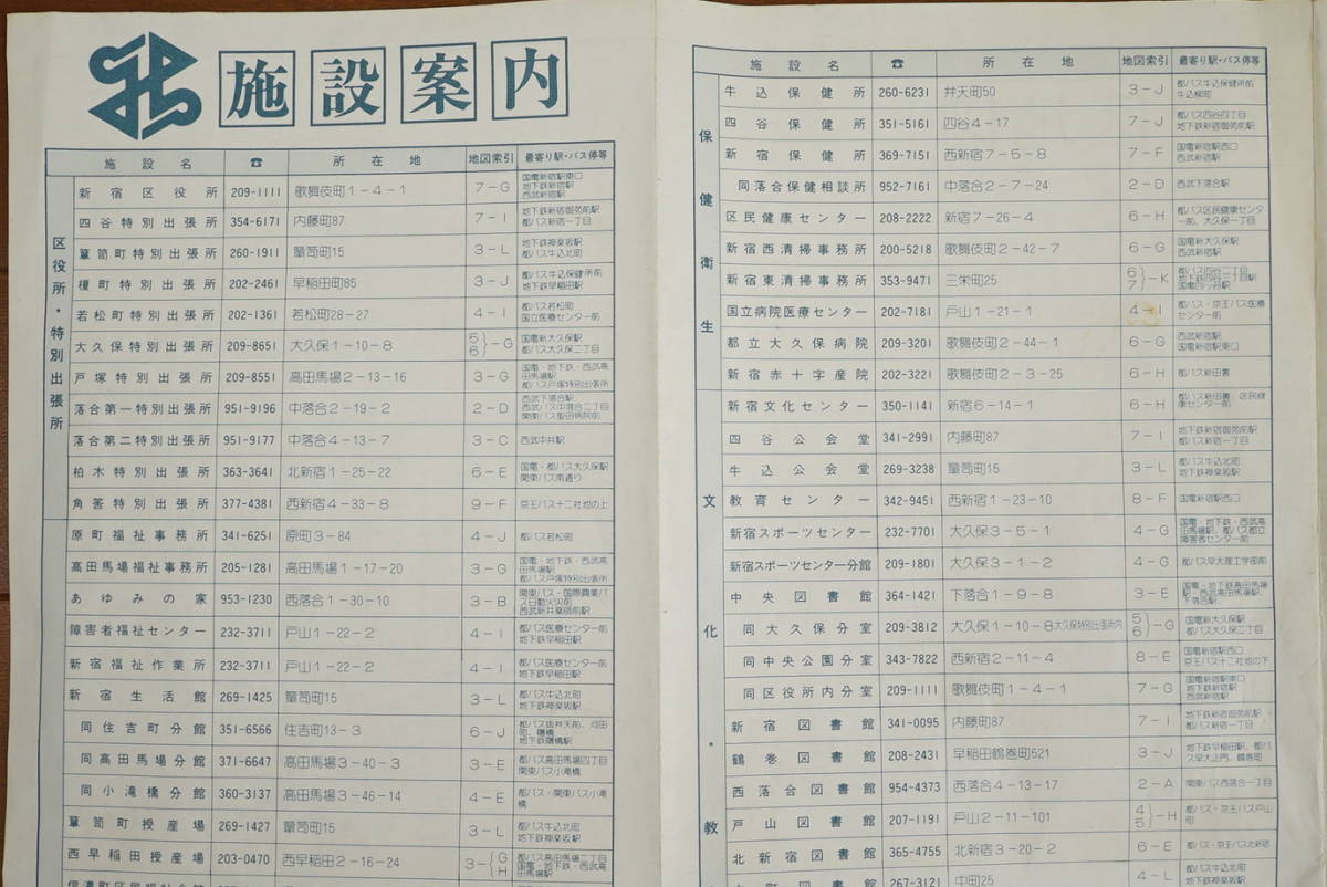 新宿区地図 1枚 新宿区役所企画部広報課発行 昭和62年2月発行 検:新宿区案内図 新宿区歴史 年中行事 郵便局学校病院公共施設電話番号一覧入_画像9