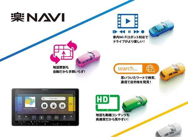 【取寄商品】カロッツェリア9V型楽ナビAVIC-RQ920-DC+VREC-DS810DC+ND-BC300前後ドライブレコーダー/高画質バックカメラセットの画像3