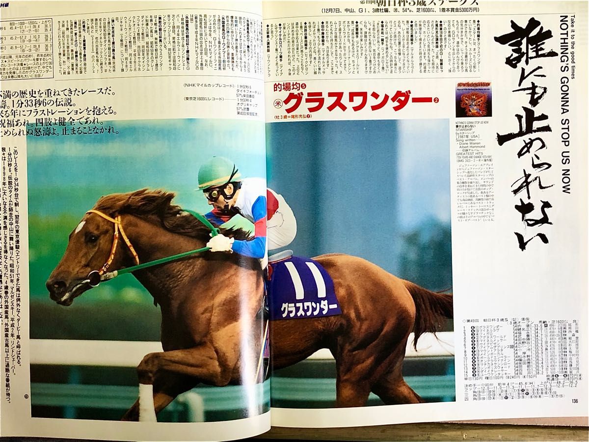 Gallop'97臨時増刊　'97年重賞レースを完全収録